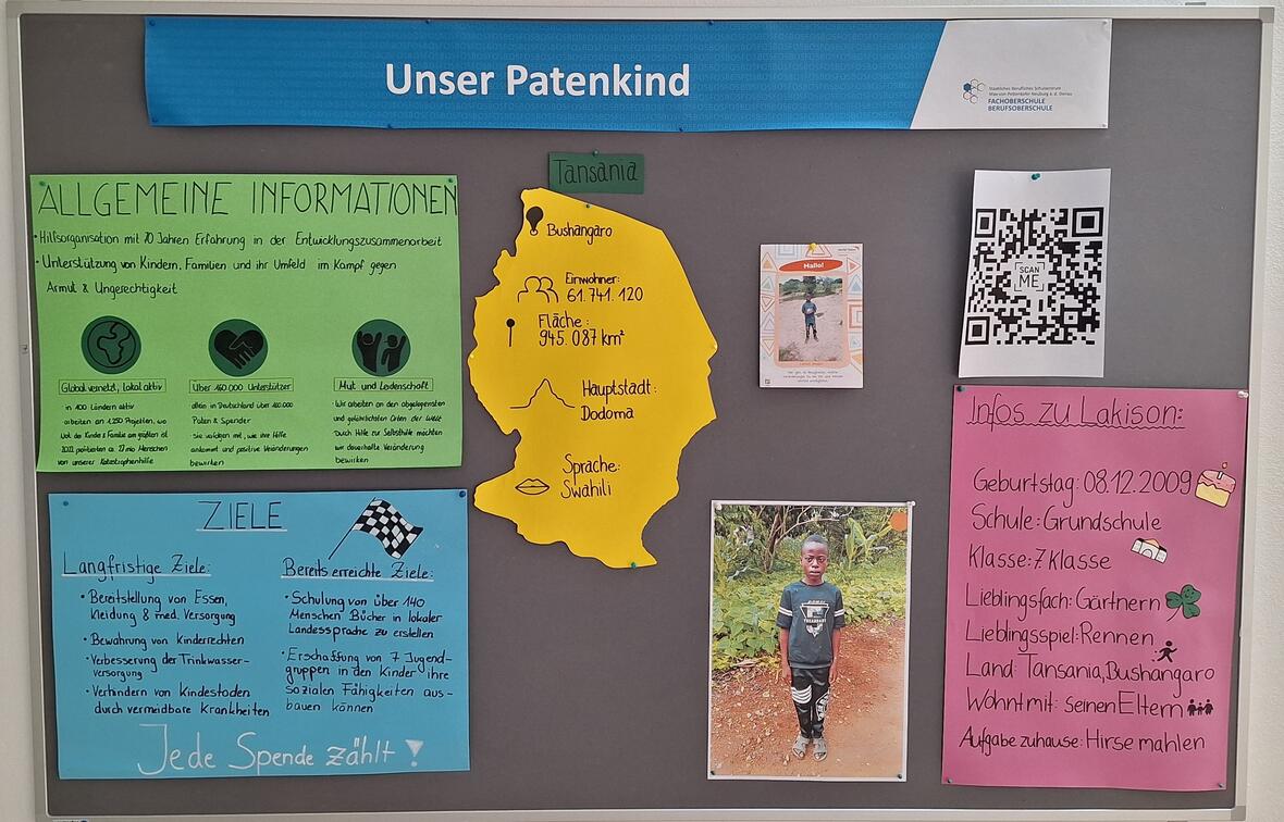 infowand-patenkind