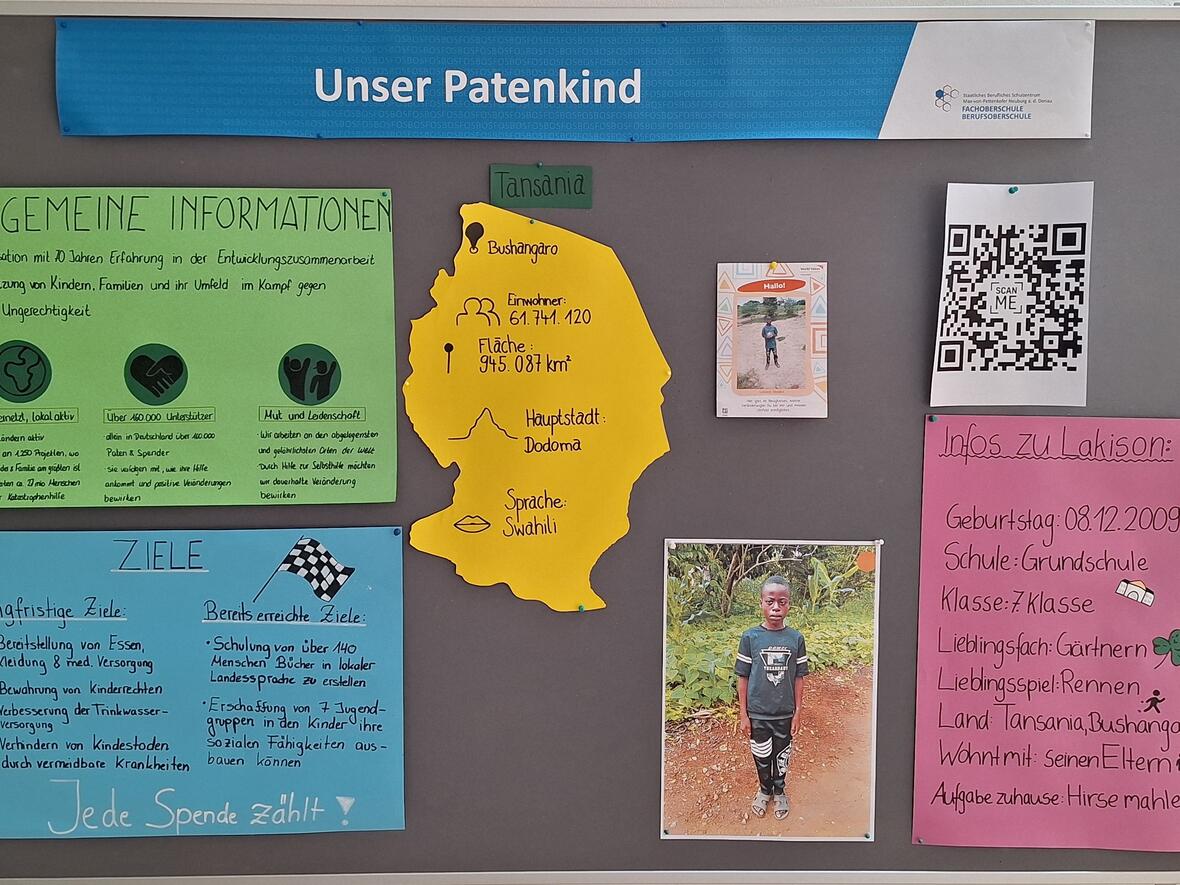 infowand-patenkind